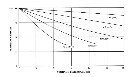 Self-Discharge Characteristics